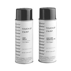 Load Center Touch-Up Paints